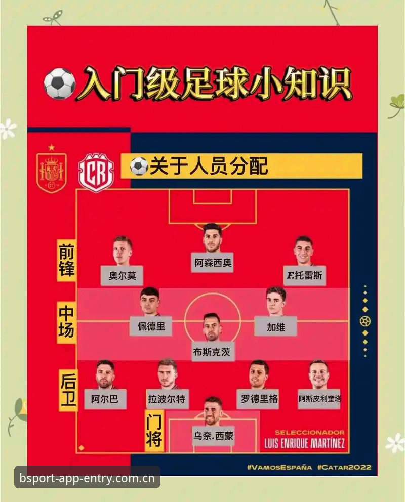 3大变化解析：世界杯安保新规如何影响球迷观赛体验