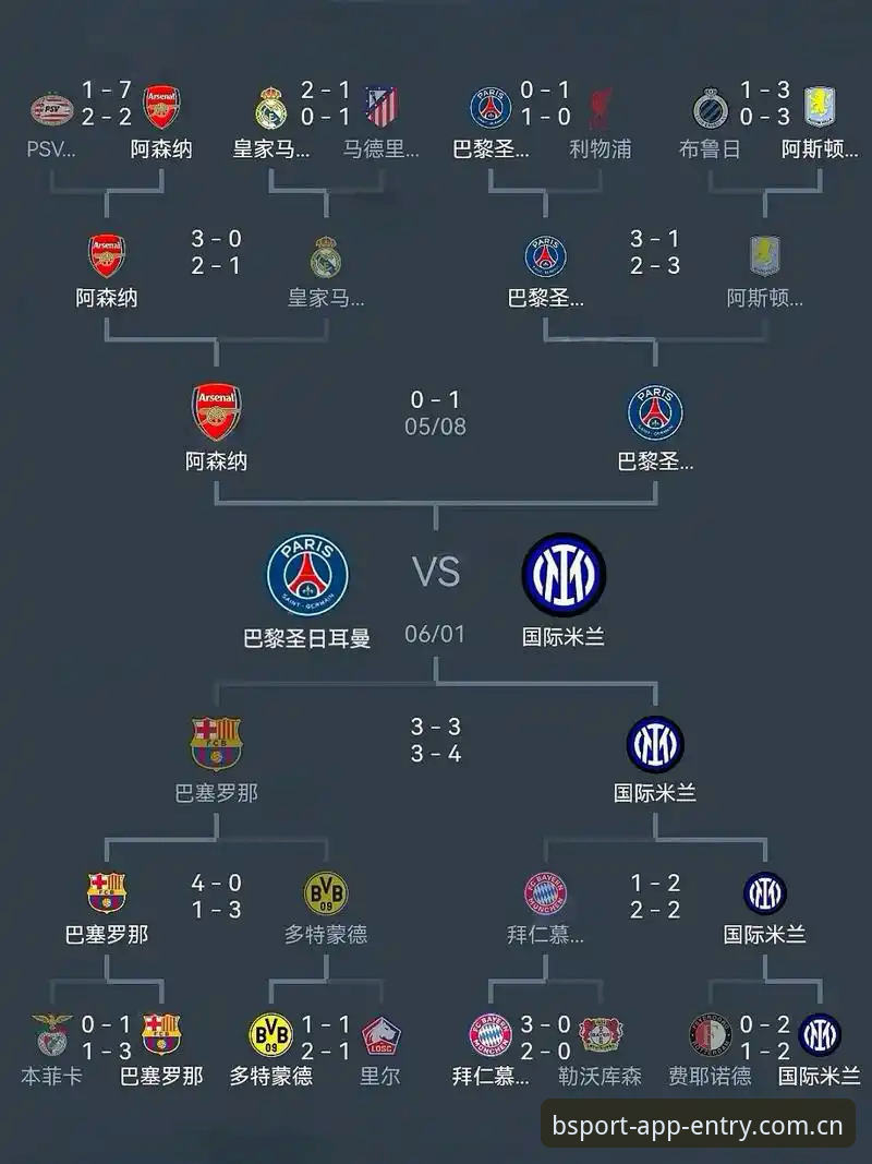 欧联杯决赛盛宴：埃梅里五冠封神，维拉复兴之夜详解